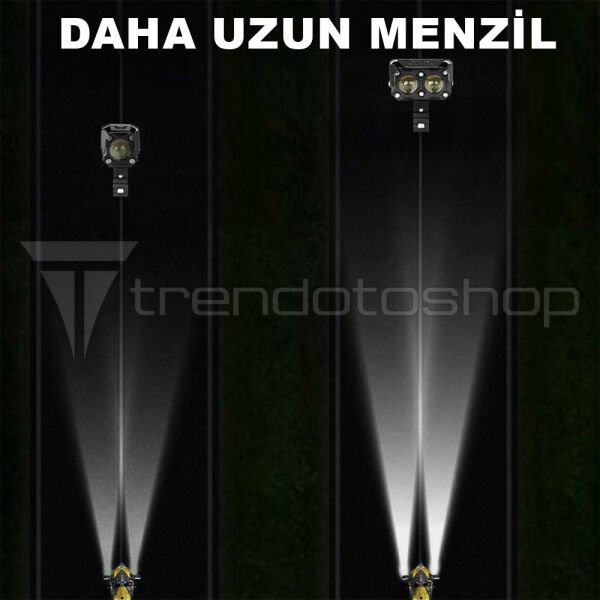 Binocus Çift Renkli Universal Off Road Sis Farı Mini Spot Lens Led Far