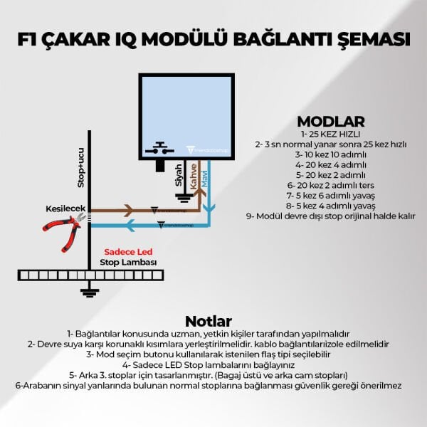 F1 Stop Çakar Modülü 9 Modlu Canbuslu Stop Çakar Modülü