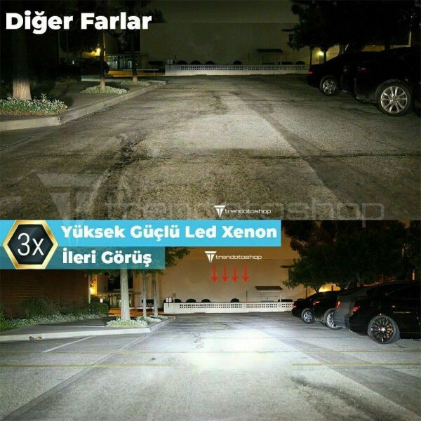 Renault Megane 1 (1999-2003) İle Uyumlu Sis Led Xenon Far Ampulü: Şimşek Etkili