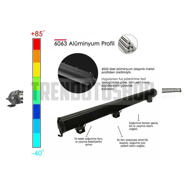 ''2 Sıra Çift Renk 80 cm 300W ''''Turuncu Beyaz Çakar Modlu''''''