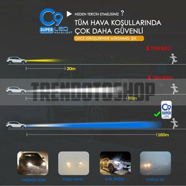 C9 Buz Mavi Led Xenon Far Ampulü H27