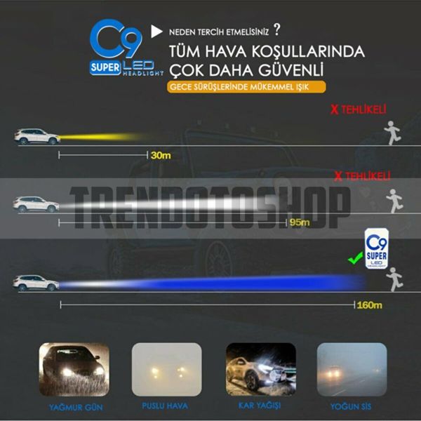 C9 Deli Mavi Led Xenon Far Ampulü 9005