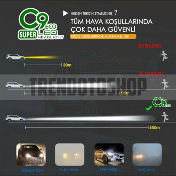 C9  Ultra Beyaz Led Xenon Far Ampulü H3
