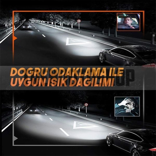 F10 CANBUS Mini Beyaz Led Xenon Soğutuculu Ön Far Ampulü H3