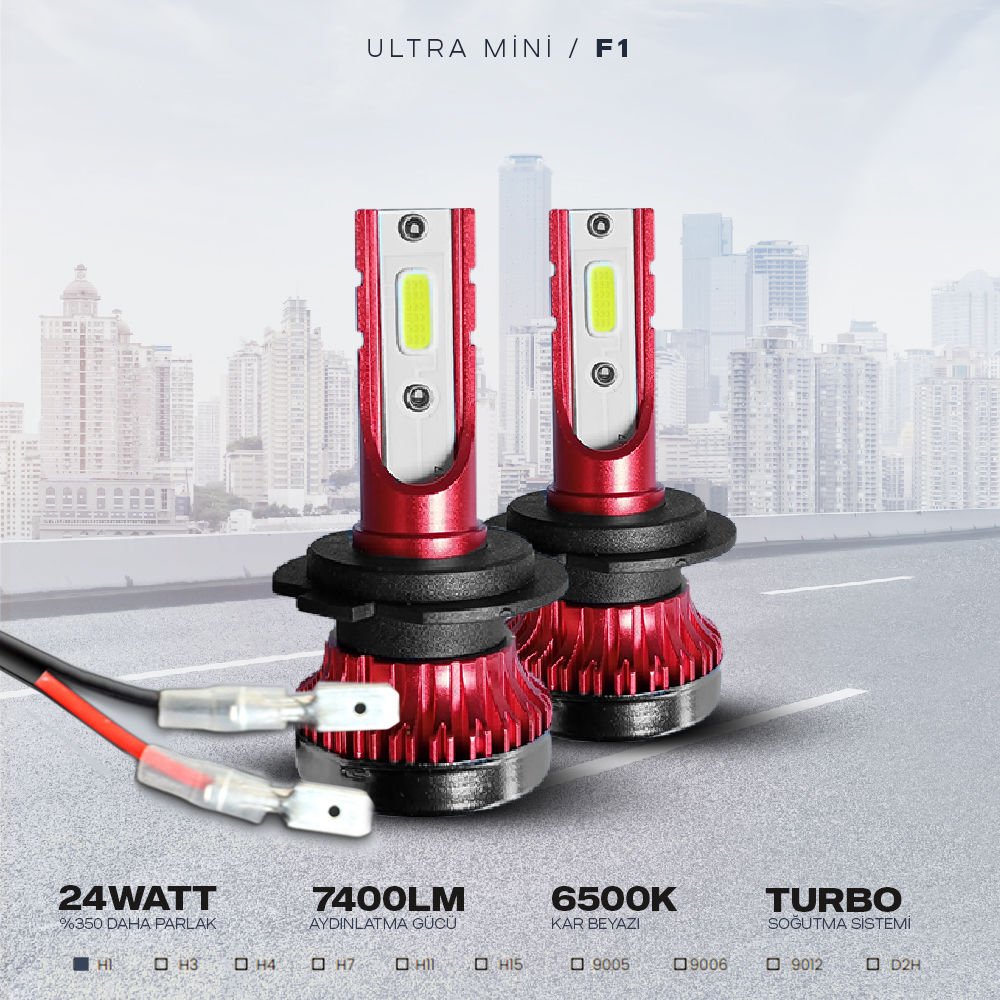 F1 Mini Beyaz Led Xenon Soğutuculu Ön Far Ampulü H1
