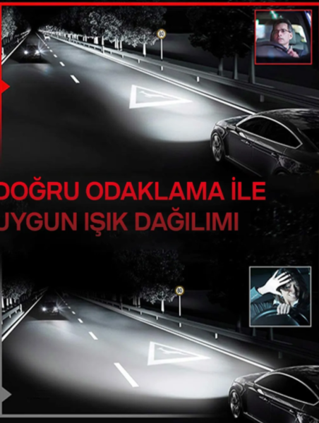 F1 Mini Beyaz Led Xenon Soğutuculu Ön Far Ampulü H1