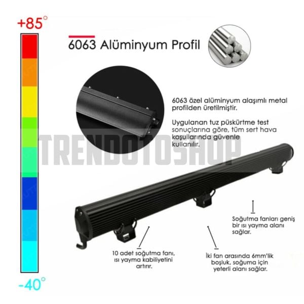 54W 18 Led İnce Off Road Led Bar SARI