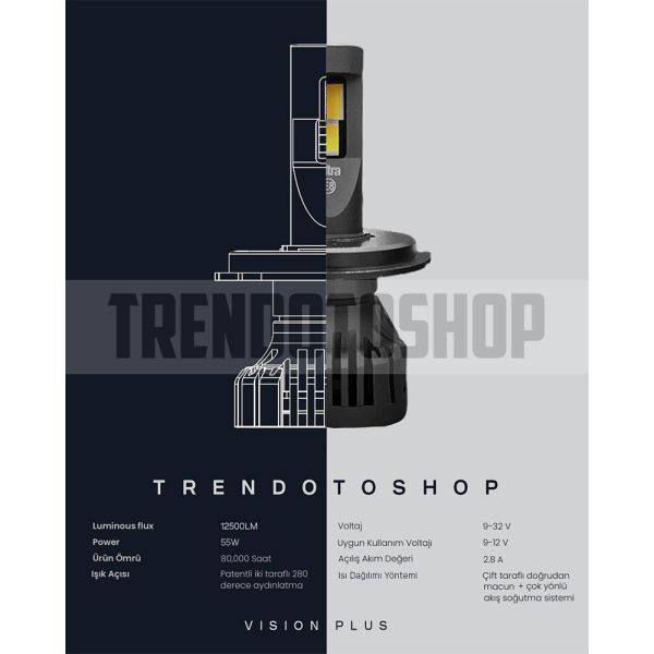 Vision Plus Ultra CSP Led Xenon 55W 12500 Lümen 9006