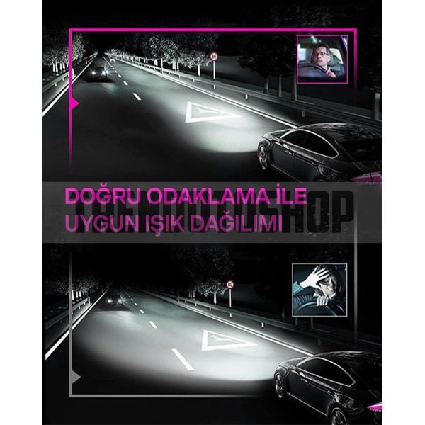Vision Plus Pro CSP Led Xenon Far Ampulü 55mm 32 W 9400 LM H1