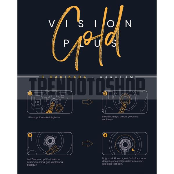 Vision Plus Gold Super Mini/Slim CSP Led Xenon Far Ampulü Canbus 35W 9400 Lümen 9012