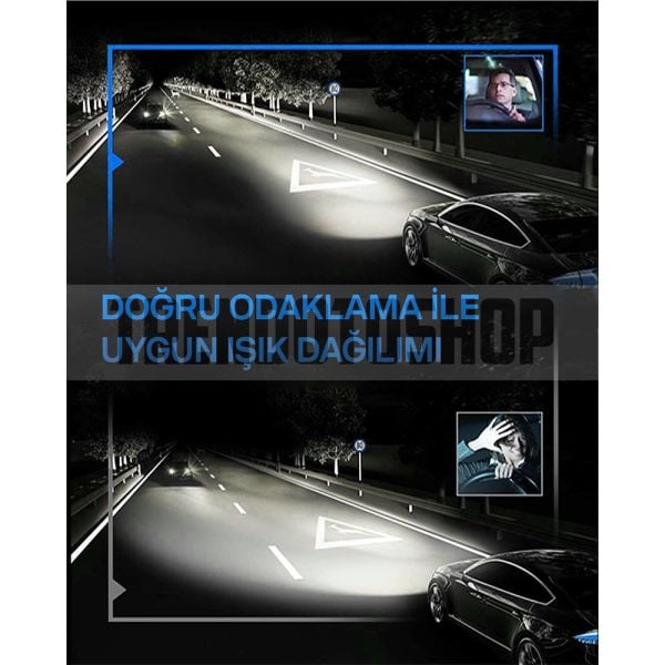 Vision Plus Compact Mini DOB Led Xenon Far Ampulü 24W 6800 Lümen H7