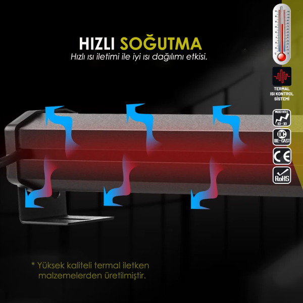 Cama Çakar Beyaz Turuncu Led Flaş Çakmaklık Girişli 114 CM 19 Mod Araç İçi Ön Arka Panel Araç Dışı Tepe Izgara Acil İkaz Sinyal Uyarı Yönlendirme Spot DRL Gece Gündüz Çalışan Lamba