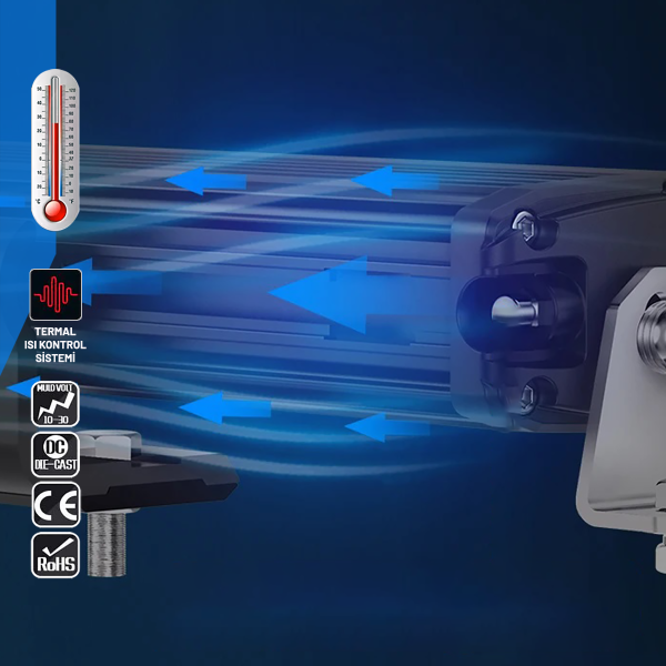 Skarnner Beyaz 6D Lens 98 Cm Led Projektör Işık Çubuğu Araç Kaput Tampon Tavan Çatı Işıkları Yardımcı Sürüş Işık Barları