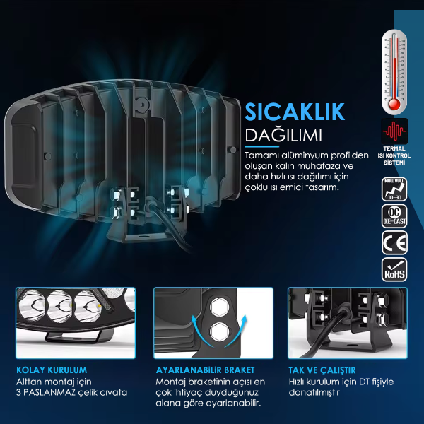 Sparkle 10'' Beyaz Turuncu Led Spot Projektör + DRL Çalışma Lambası Tır Kamyon Araç Kaput Tampon Tavan Çatı Işıkları