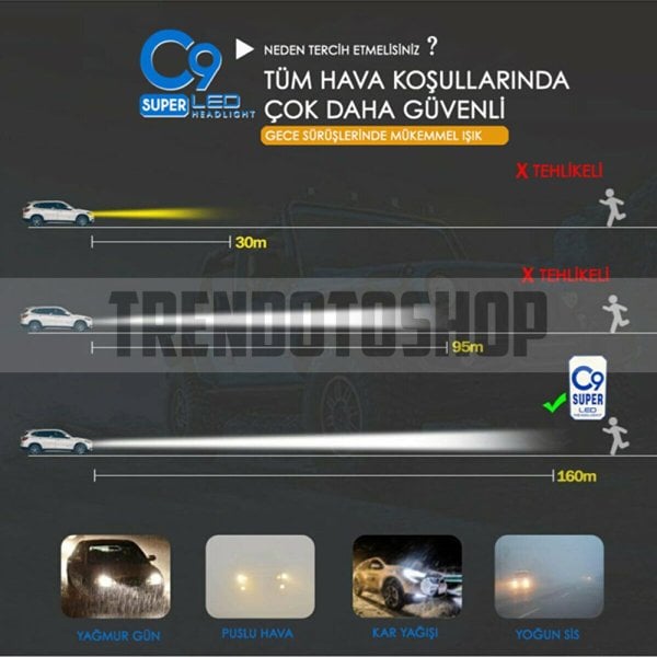 C9 Beyaz Led Xenon Far Ampulü H7