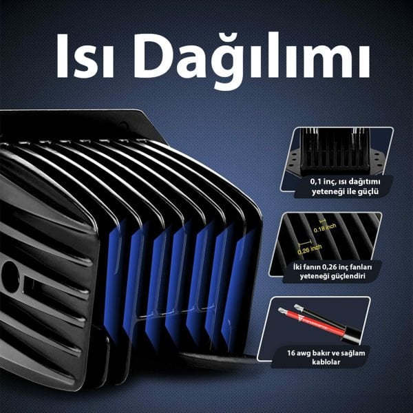Gömme Model Beyaz 12 cm 4 LED 12W