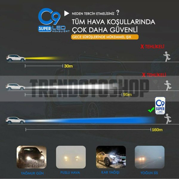 C9 Buz Mavi Led Xenon Far Ampulü H7
