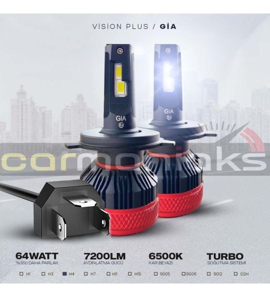 Vision Plus GİA H4 CSP Led Xenon Far Ampulü 64W 7200 LM