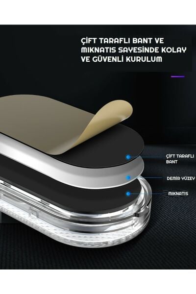 Dokunmatik Sensörlü Mini 6 Led Lamba Usb Şarj Edilebilir Ayak Altı Mıknatıslı Torpido Lambası